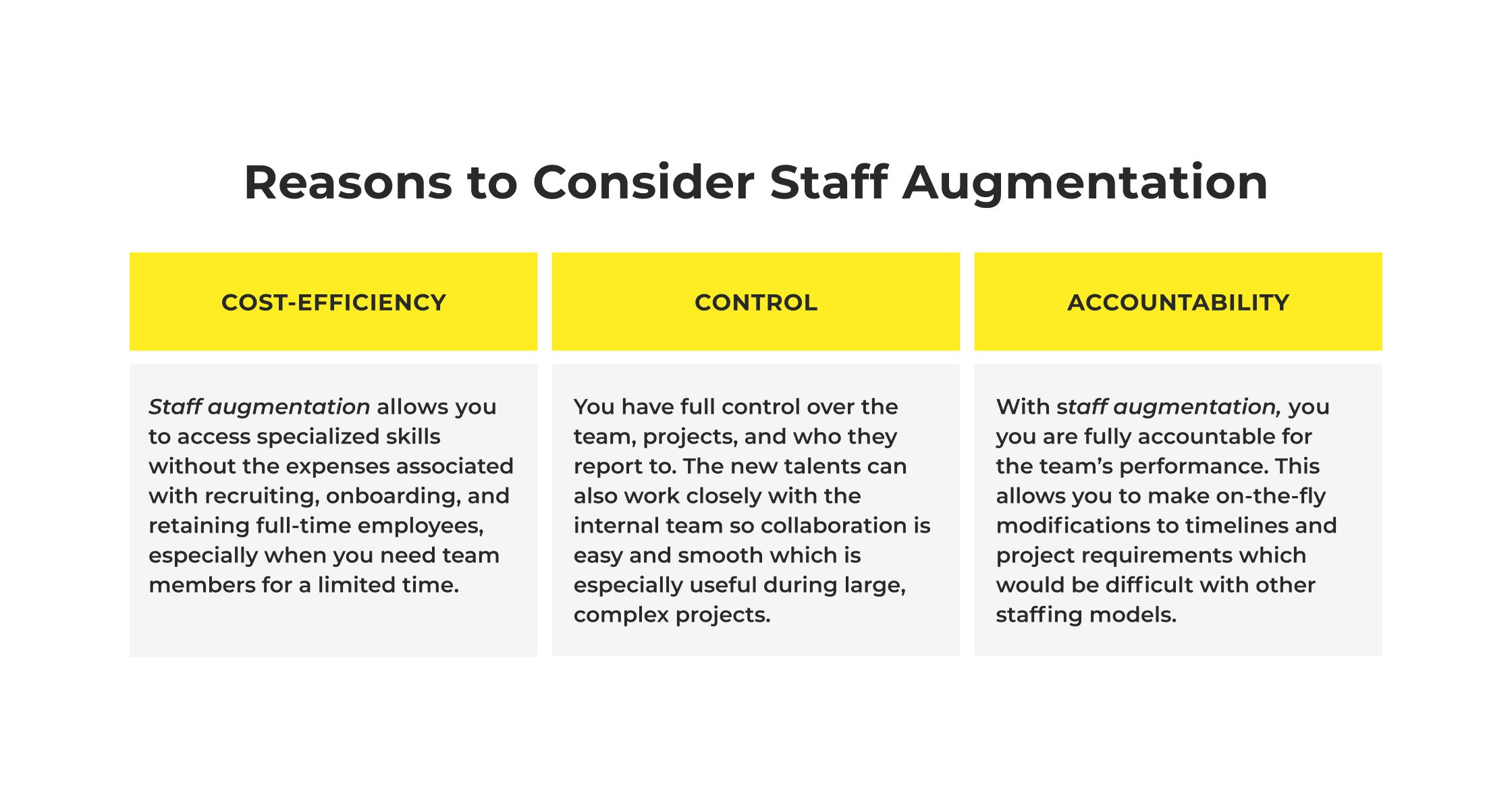 Reasons to Choose Staff Augmentation